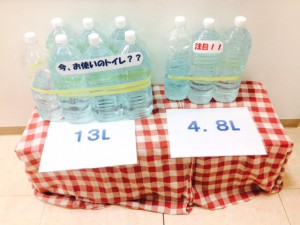 ２倍以上も お水を節約できる