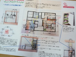 「片付け上手な漆喰の家」を ご提案いたしました