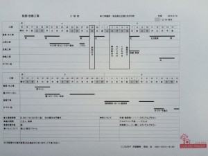 「工程表」があることで、 信頼関係が増します。そして「安心感」を得ることができます