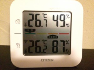 ほぼ同じ26℃の気温 しかし　湿度の違いが全く違う環境となる