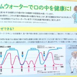 虫歯予防の新常識！