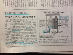日本経済新聞2015 12 25