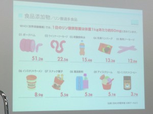 食品添加物も「活性酸素」が発生する原因です