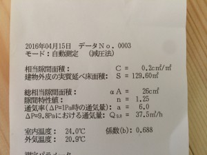 今回の結果は【気密測定試験】　上から３行目のC＝０．２㎠/㎡　でした！