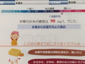 我が家の「水の硬さ」は、全国平均（６０ｍｇ/Ｌ）より高い９０ｍｇ/Ｌ