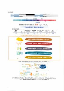 硬度分析結果は１７６ｍｇ/ｌでした