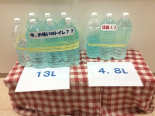 １３Ｌが４．８Ｌに！７１％減の節水力です。